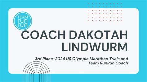 Interview With Coach Dakotah Lindwurm YouTube