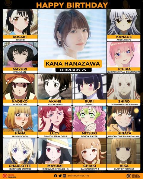 Happy 35th birthday to Hanazawa Kana who voicing Mayuri : r/steinsgate