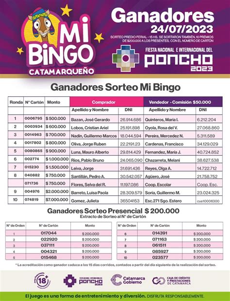 Estos Son Los Ganadores De Mi Bingo Catamarque O Edici N Fiesta Del