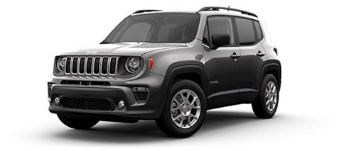 2022 Jeep Renegade Trim Levels Comparison Guide