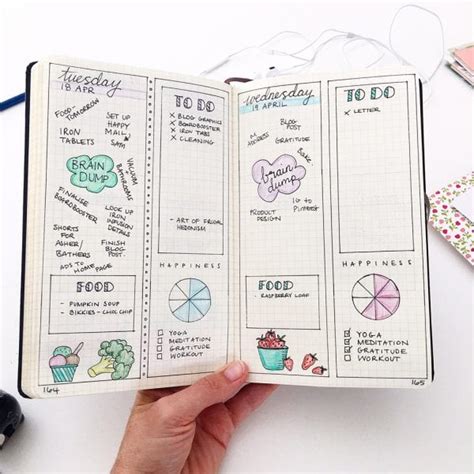 Plantillas E Imprimibles Para Tu Bullet Journal Cosas Molonas