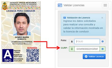 Licencias De Conducir Del Estado De Guerrero Verificaci N Y Validaci N