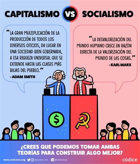 Socialismo X Capitalismo - Capitalismo Vs Socialismo Diferencia Entre Capitalismo Y Socialismo