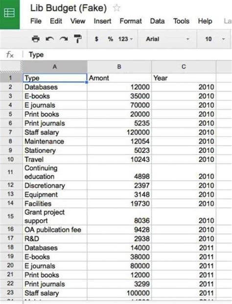 examples of personal budget spreadsheets — excelxo.com