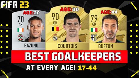 Fifa 23 Best Goalkeepers At Every Age 17 44 😱🔥 Ft Courtois