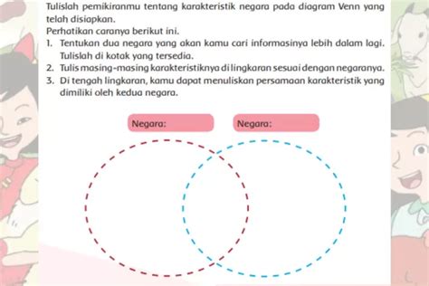 Perbedaan Dan Persamaan Karakteristik Negara Asean Kunci Jawaban Tema