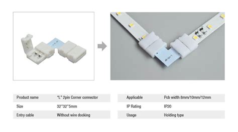 How To Apply Led Lights Corners Homeminimalisite