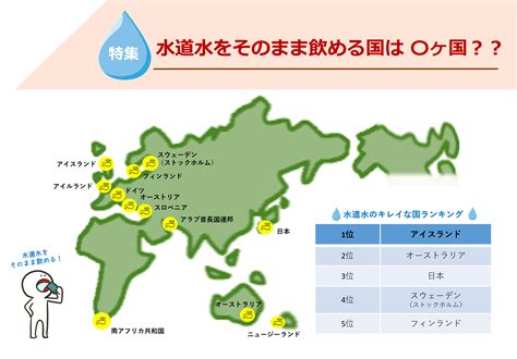 ニュースレターno 35 特集：水道水をそのまま飲めるのは〇ヶ国？？ セントラル浄水器refine施工ブログ