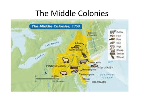 The Middle Colonies