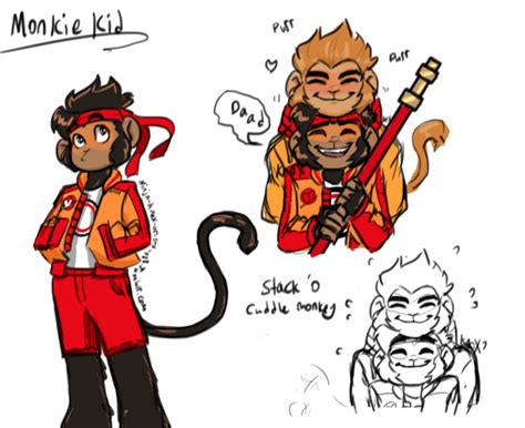 #monkey mk on Tumblr