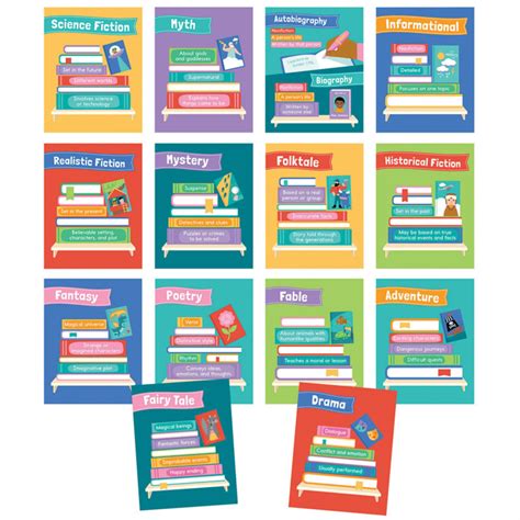 Carson Dellosa Education Cd 106012 Mini Posters Literary Genres Poster Set 14 Pieces