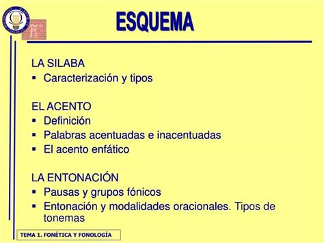 PPT LA SILABA Caracterización y tipos EL ACENTO Definición Palabras