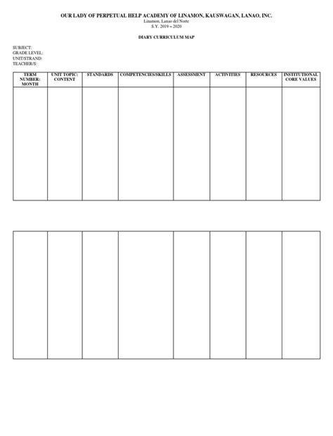 Curriculum Map Template Pdf