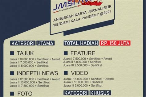 Lomba Karya Jurnalistik Jmsi Award Resmi Diperpanjang Hingga