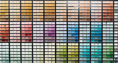 helix kapital acquires ncs colour american coatings association