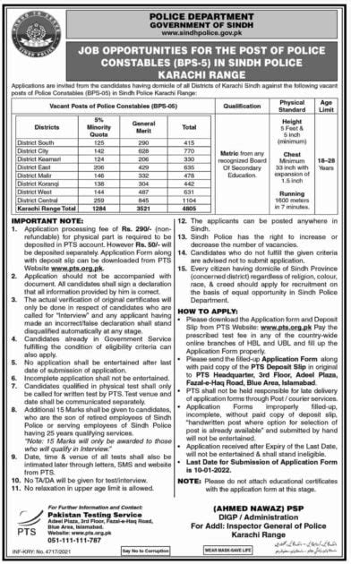 Sindh Police Department Jobs 2021 For Police Constables PTS Filectory