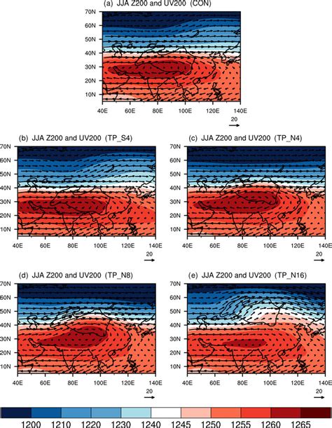 JJA Climatology Of 200 HPa Geopotential Height Shading M And 200 HPa