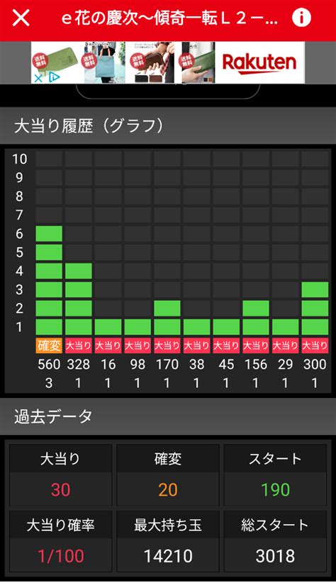 雑談〜でしかないがrebeccaでるよ パチンカスが、辞められないなら共存を目指すか、奈落の底へ落ちるか模索するパチンカスブログ