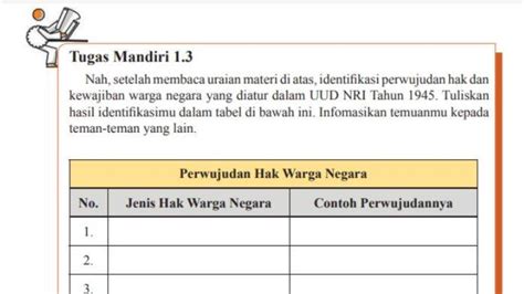 Soal And Kunci Jawaban Pkn Kelas 12 Sma Halaman 14 Identifikasi