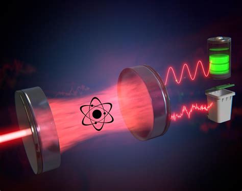 Quantum Coherence And Decoherence 1