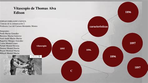 Vitascopio De Thomas Alva Edison By Carlos Montiel On Prezi