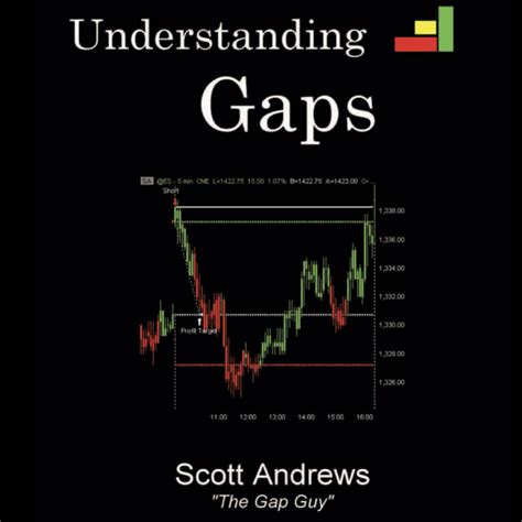 Scott Andrews Understanding Gaps Budget Forex Shop