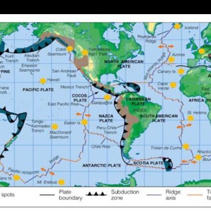 The plate movement, major and minor plates, convergent, divergent and ...