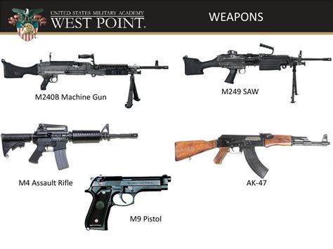 M240b Vs M249