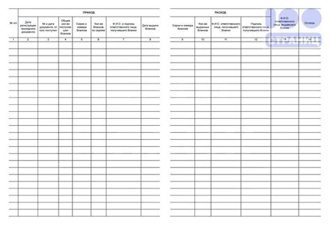 Журнал учета рецептурных бланков формы 148-1у-88(л) в лечебно ...