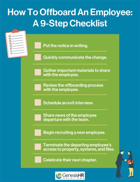 Employee Offboarding Checklist Your Go To Guide Genesishr Solutions