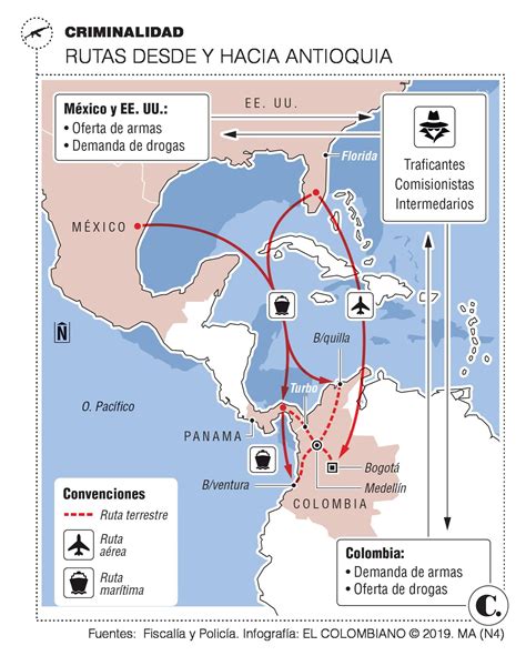 Así Funciona El Tráfico De Armas En Antioquia