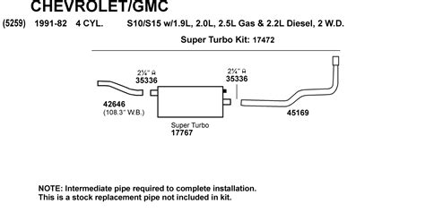 Dynomax Dynomax Super Turbo Single System