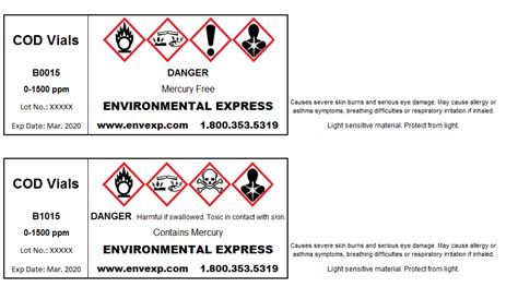testing  environmental express