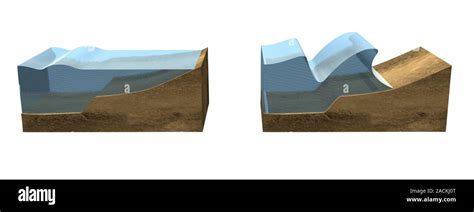 Tsunami formation. Computer artwork of the formation of a tsunami ...