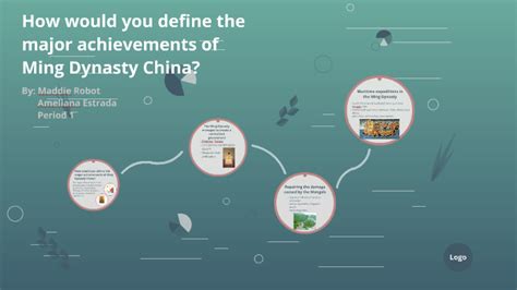 How Would You Define The Major Achievements Of Ming Dynasty By Maddie Robot On Prezi Next