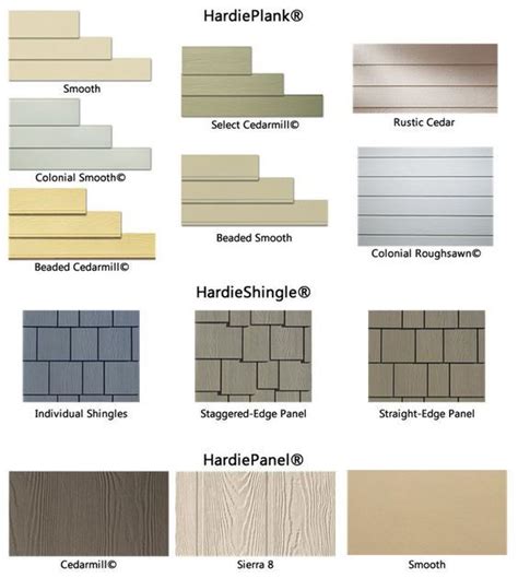 Hardie Plank Siding Contractor Hardipanel Superior Exterior Systems