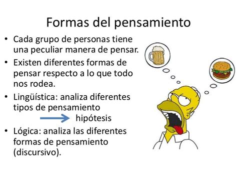 Formas Del Pensamiento