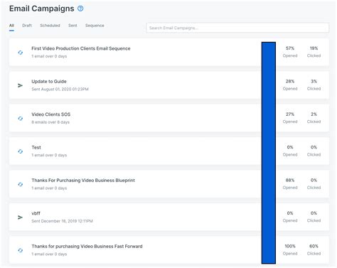 Kajabi Review in 2025: The Essential Guide to Kajabi