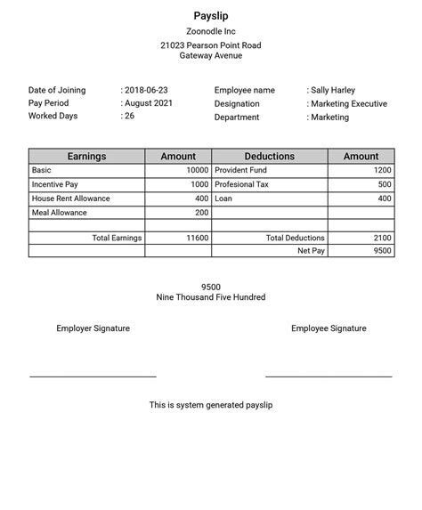 Payslip Template Excel South Africa At Mallorysoraya | Templates, South ...