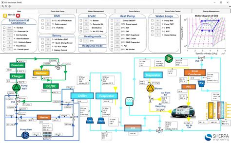 Sherpa Engineering Id Mobility