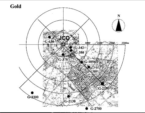 Figure 2 From Radiochemical Approach To The Jco Criticality Accident In