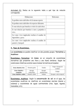 Ecosistemas Adaptación Curricular PDF