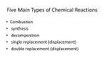 Ppt Main Types Of Organic Reactions Powerpoint Presentation Free