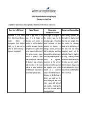 CJ 230 Module Six Practice Activity Template Pdf CJ 230 Module Six