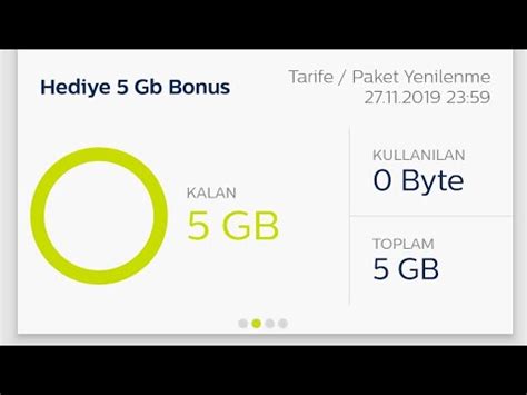 Sil S P R T Rk Telekom Dan Hediye Haftal K Bedava Gb Internet Geldi