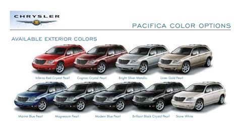 Chrysler Pacifica Paint Codes And Color Charts