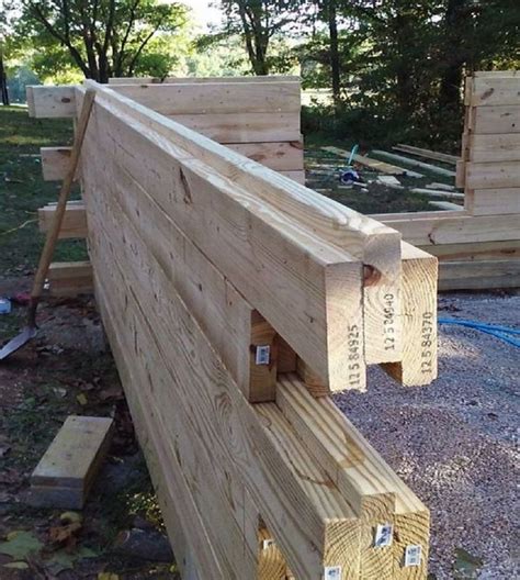 Pin By Julio On Making Workshop Details Log Cabin Designs Cabin