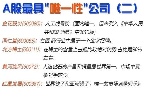 中国a股具有唯一性的65只稀缺、龙头股。请珍藏！ 知乎