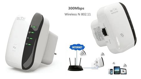 Wifi Repeater Instruction Manual