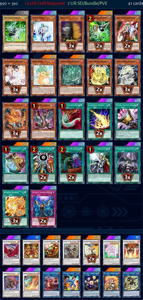 Tenpai Dragon Deck From Hamio Master Duel Meta